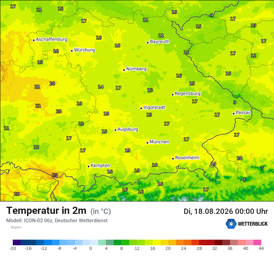 Temperatur