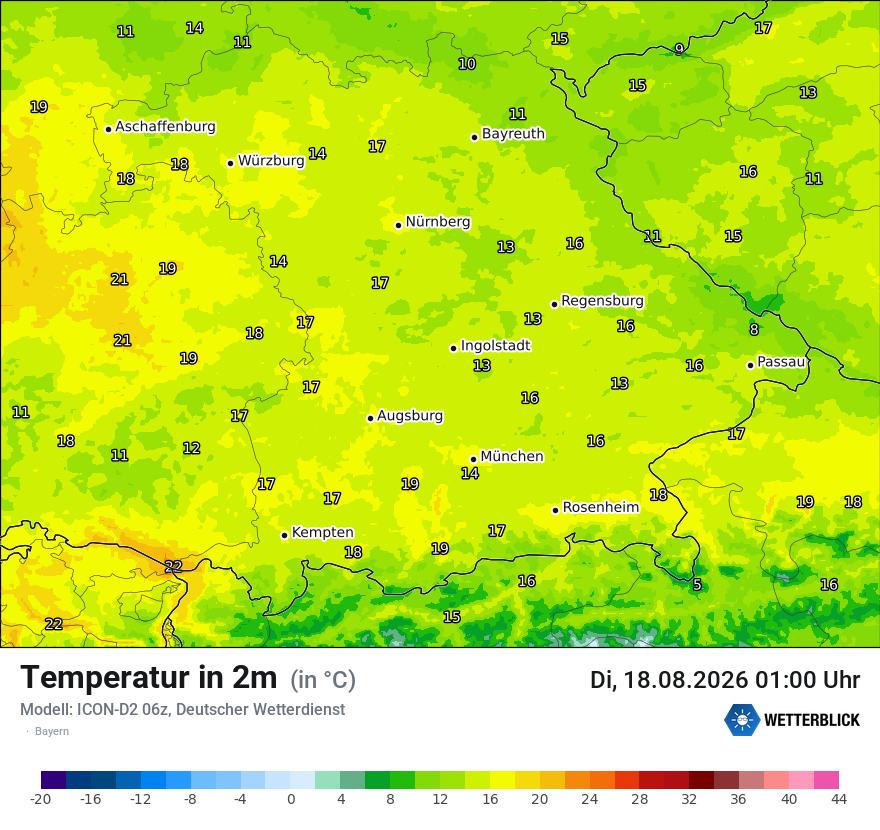 Temperatur