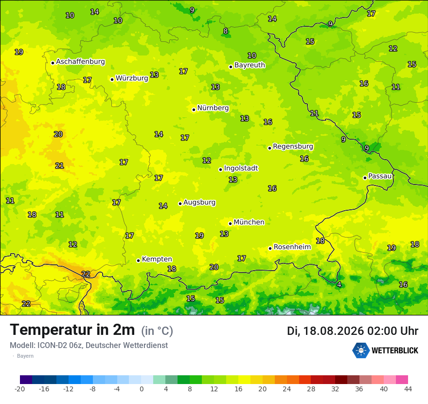 Temperatur