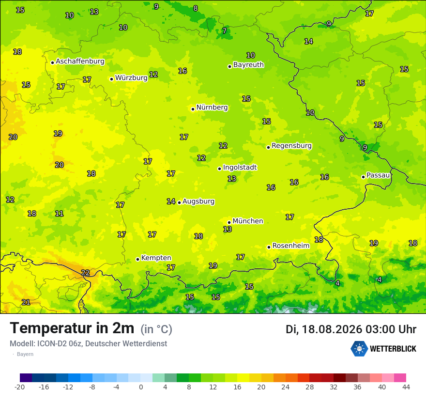 Temperatur