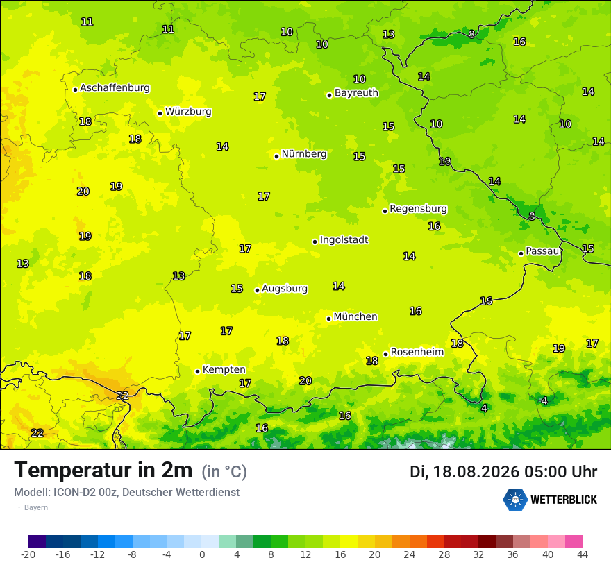 Temperatur