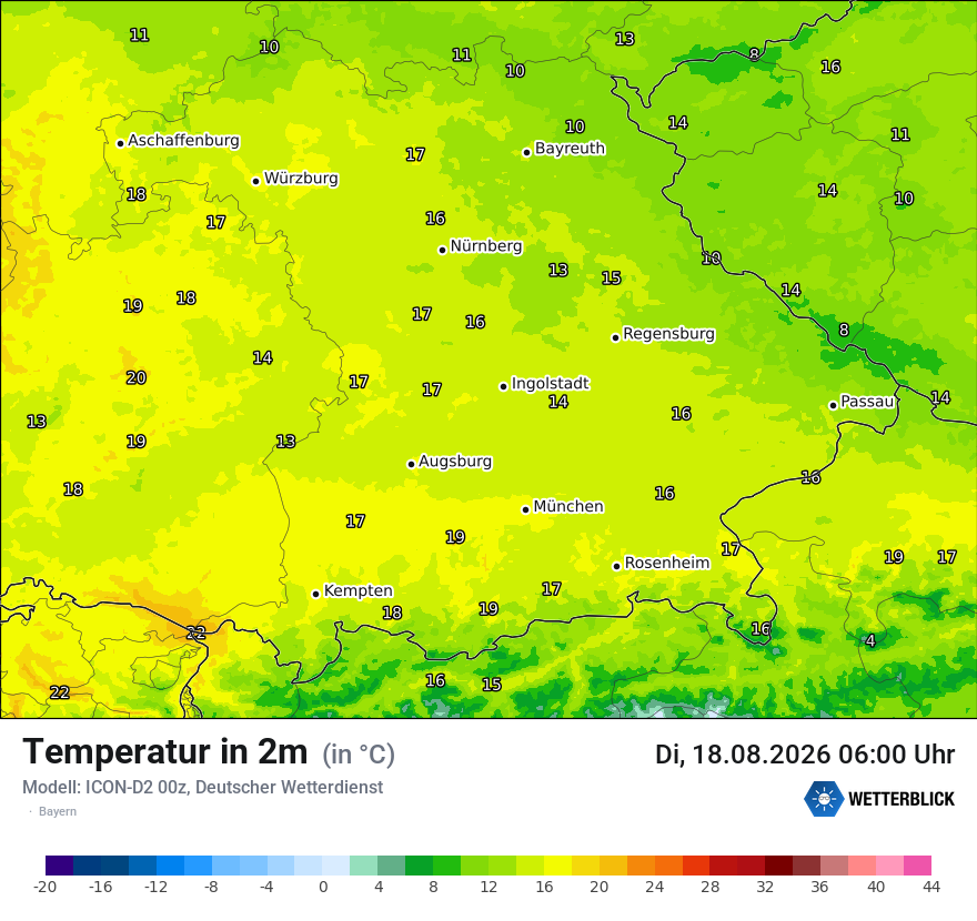 Temperatur