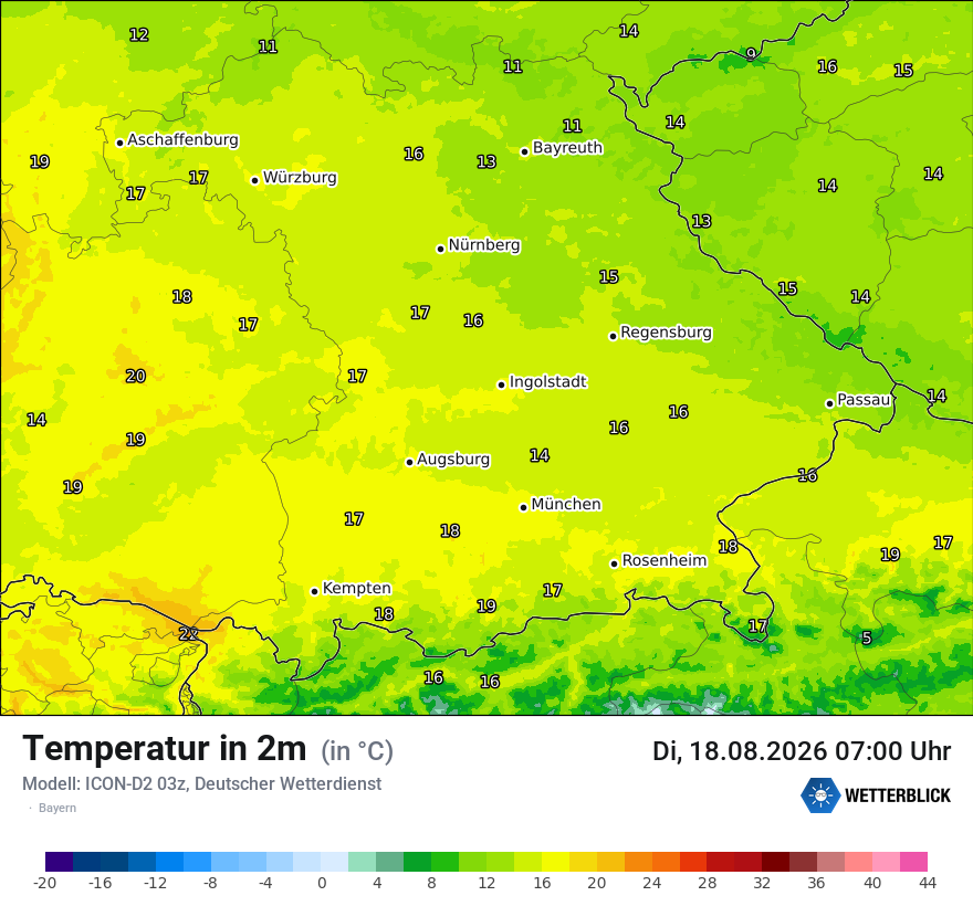 Temperatur