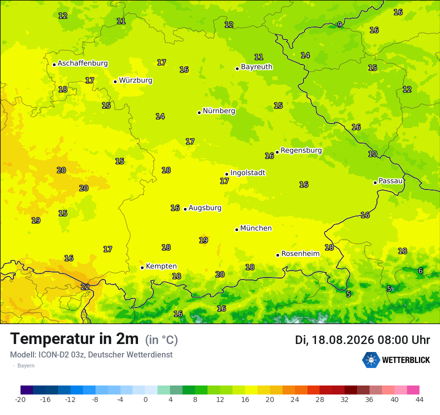 Temperatur