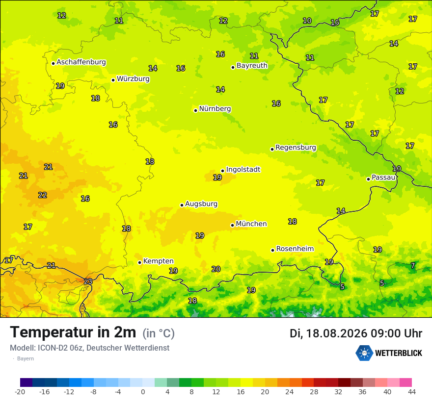 Temperatur