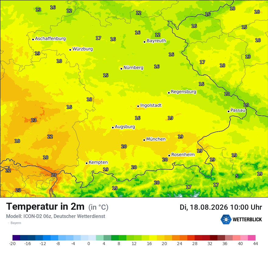 Temperatur