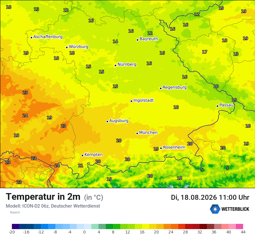 Temperatur