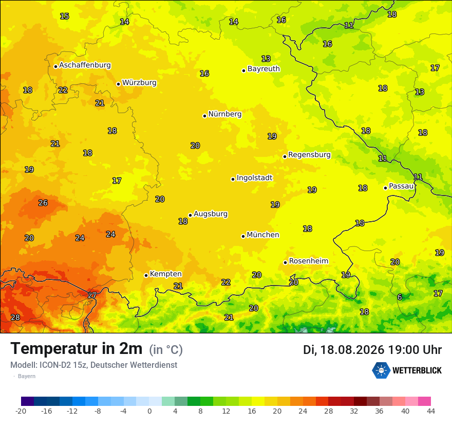 Temperatur