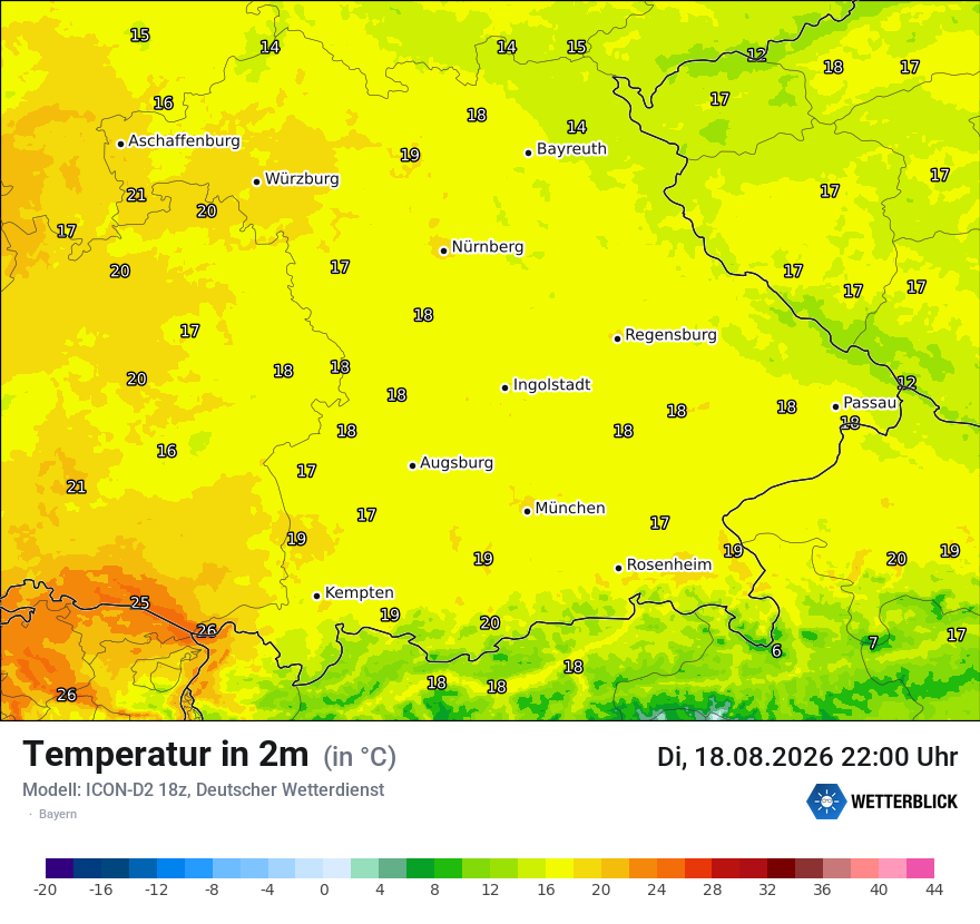Temperatur