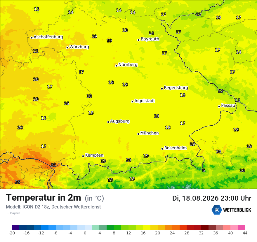 Temperatur