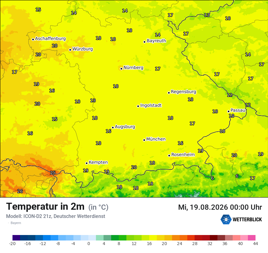Temperatur