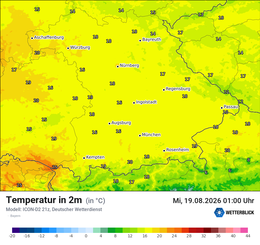 Temperatur