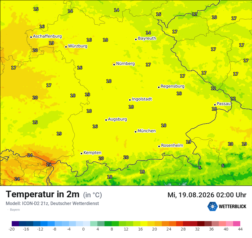 Temperatur