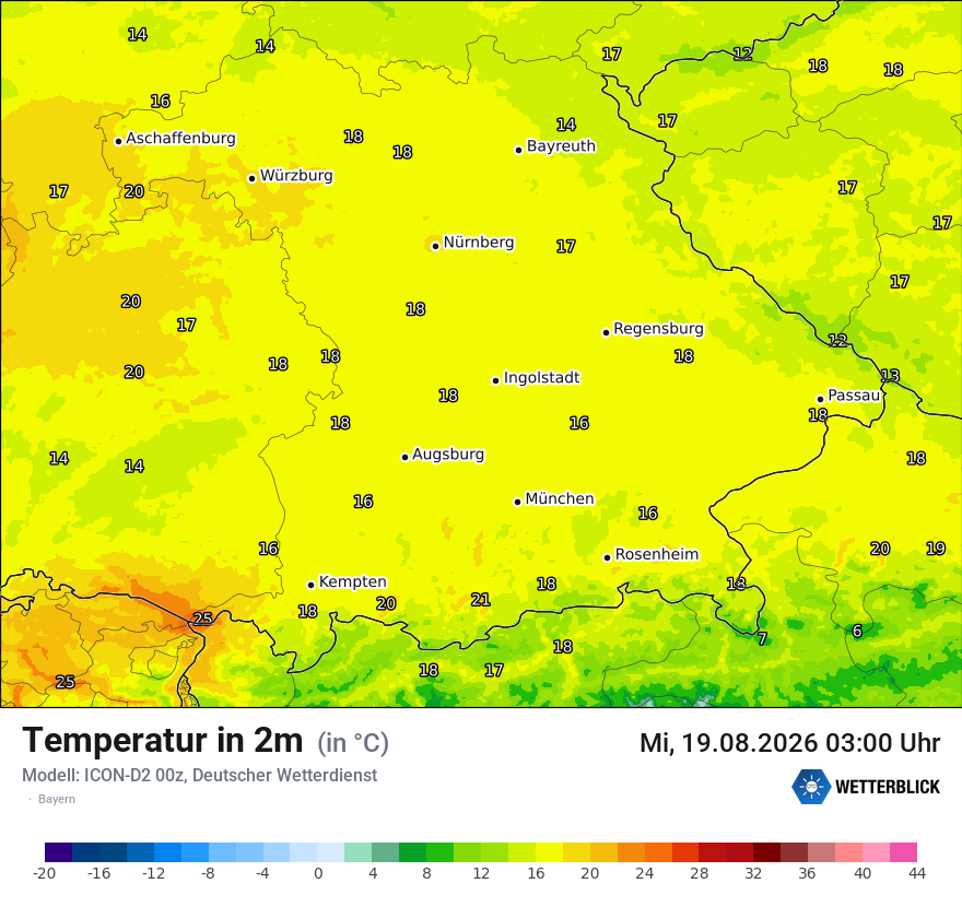 Temperatur