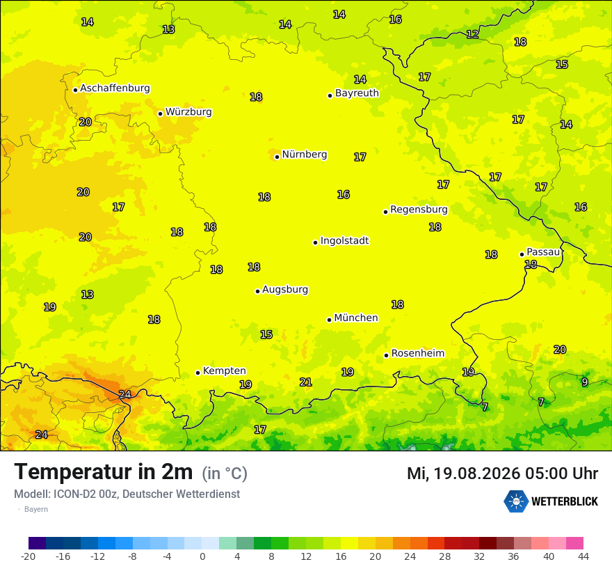 Temperatur
