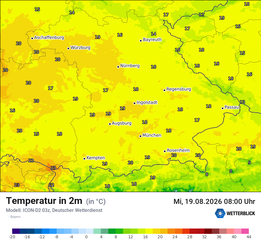 Temperatur