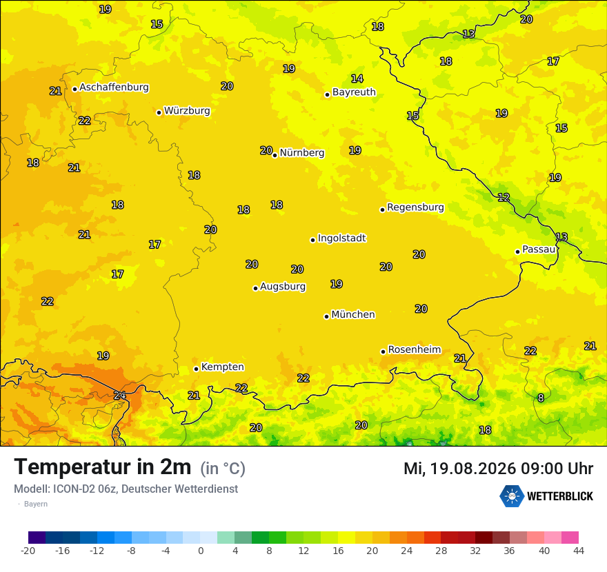 Temperatur