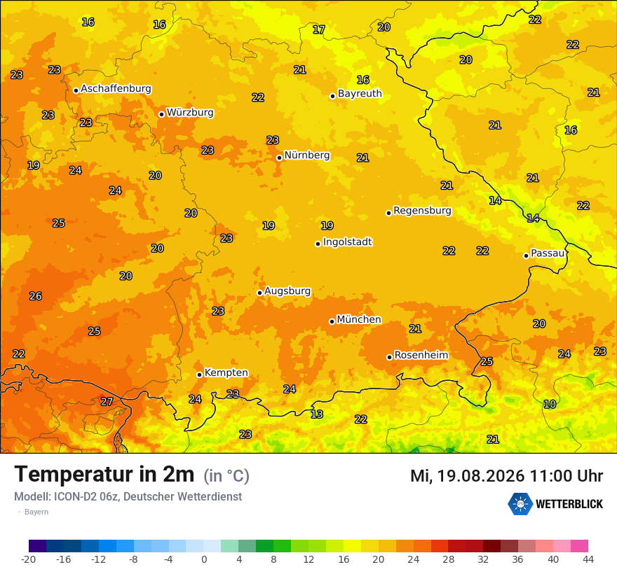 Temperatur