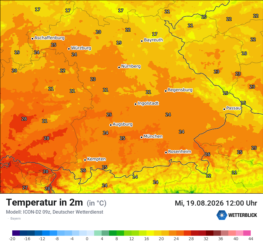 Temperatur