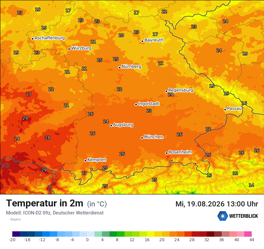 Temperatur