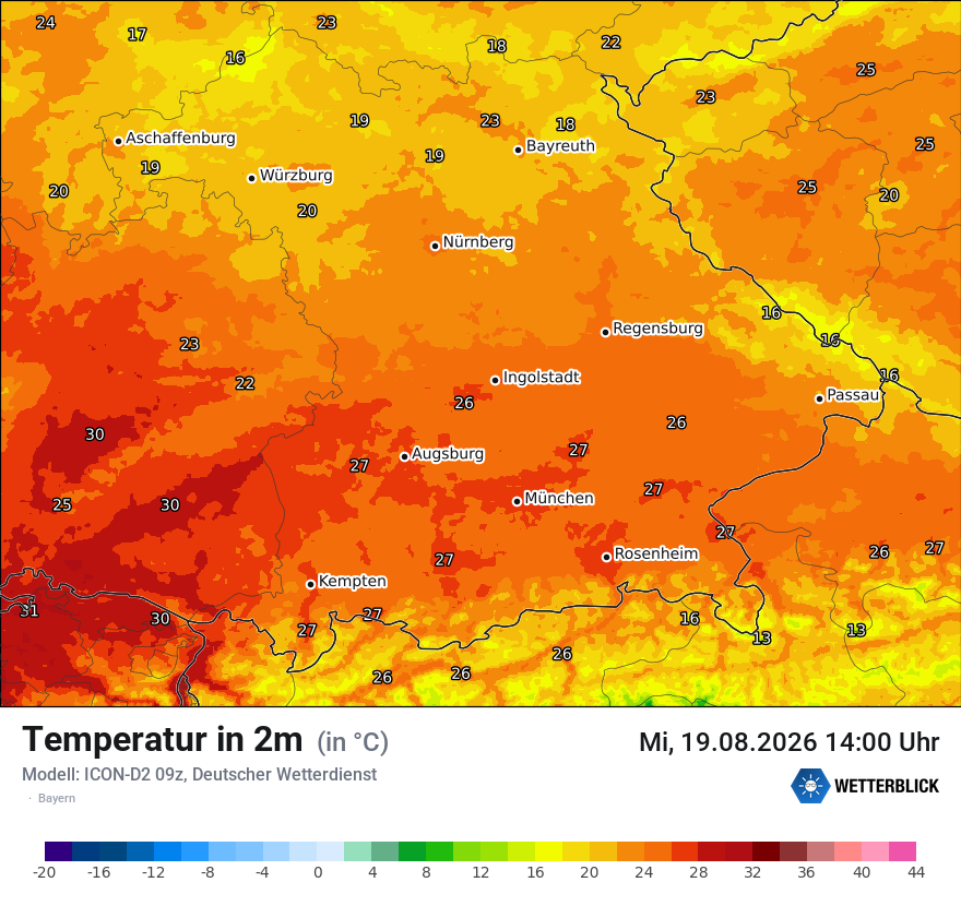 Temperatur