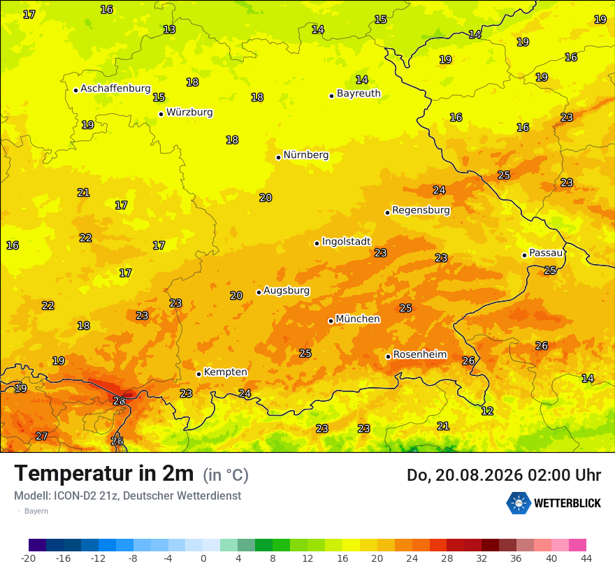 Temperatur