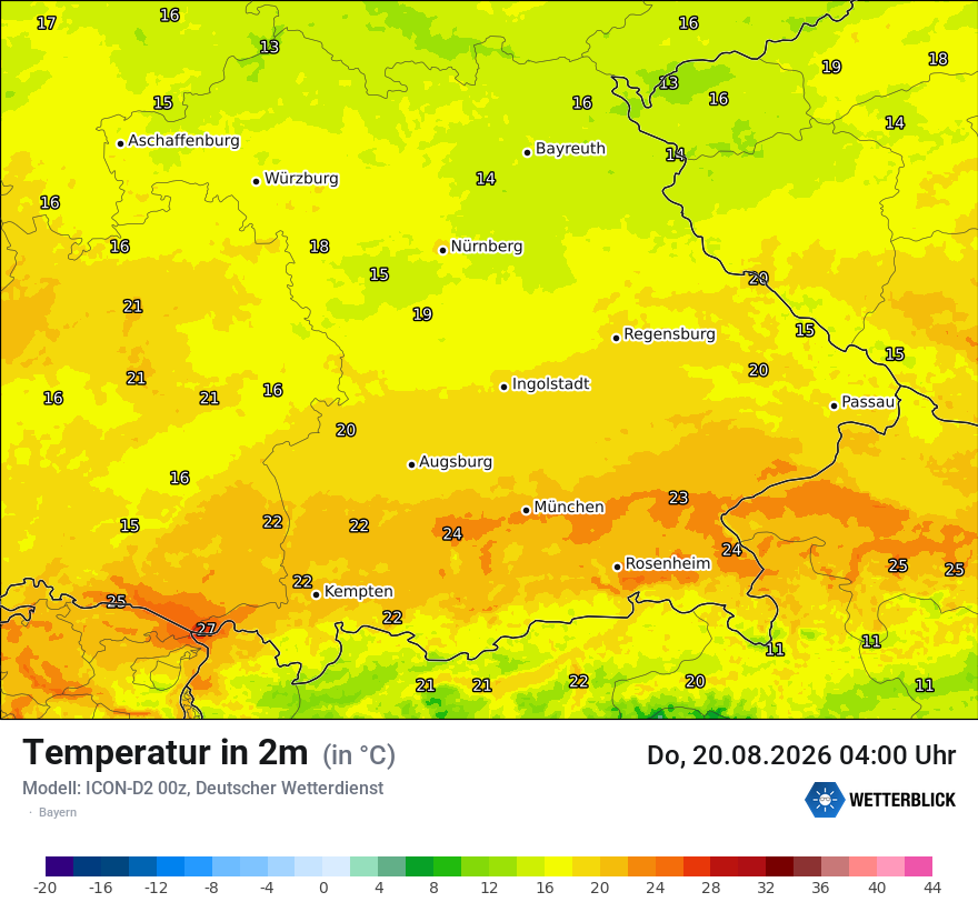 Temperatur