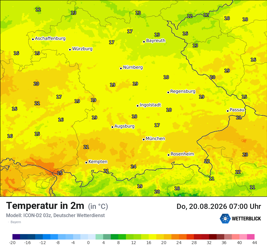 Temperatur