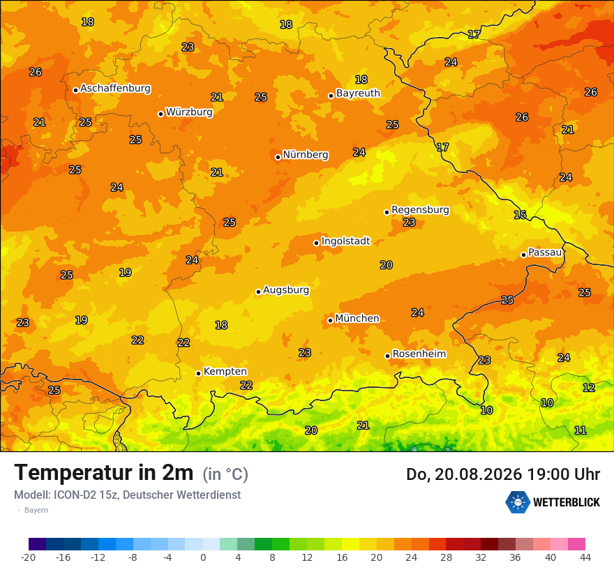 Temperatur