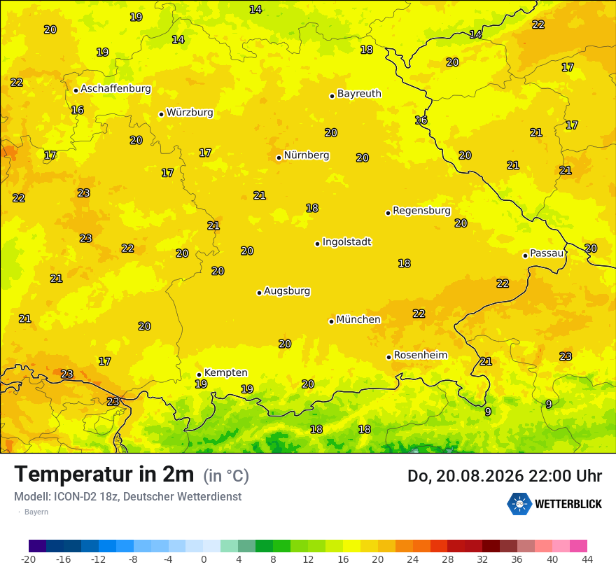 Temperatur