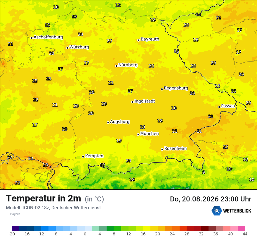 Temperatur