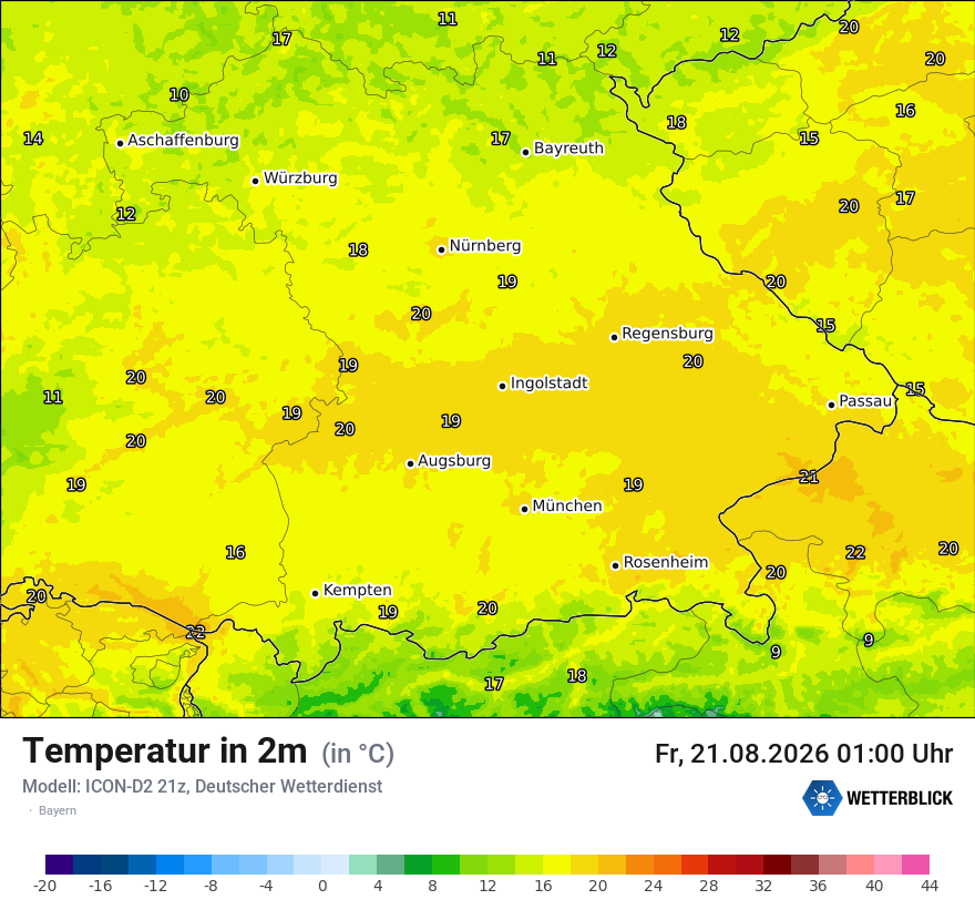 Temperatur