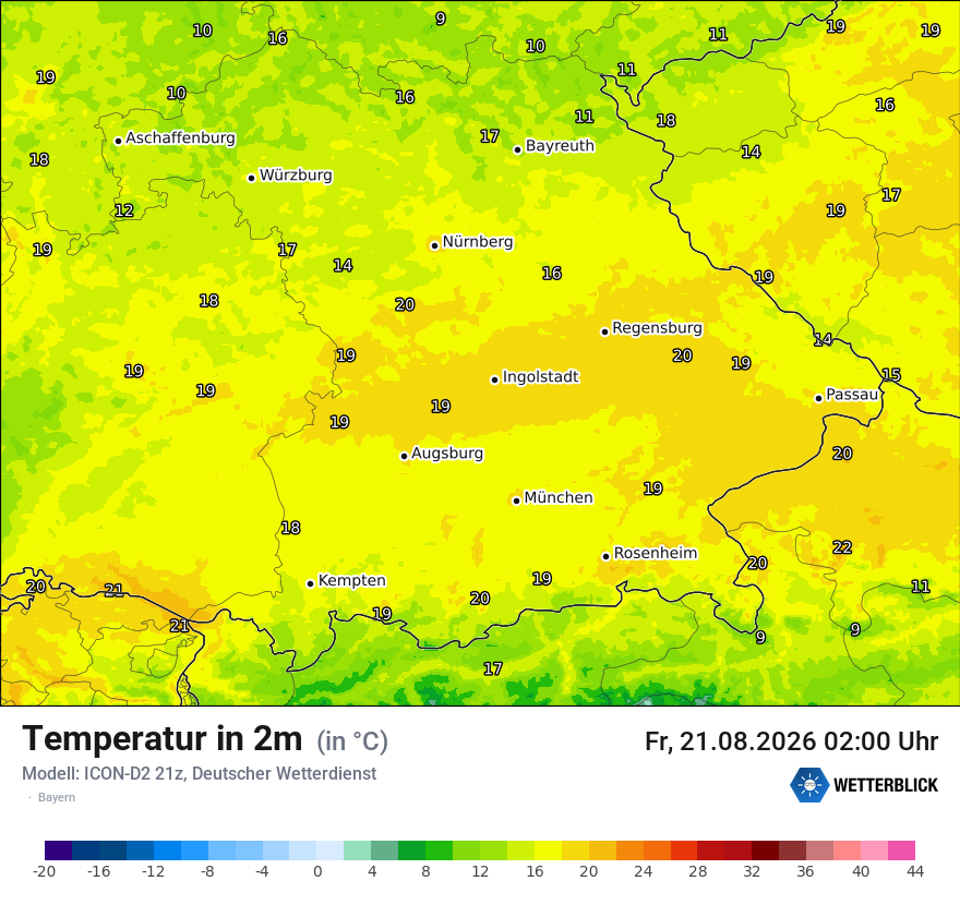 Temperatur
