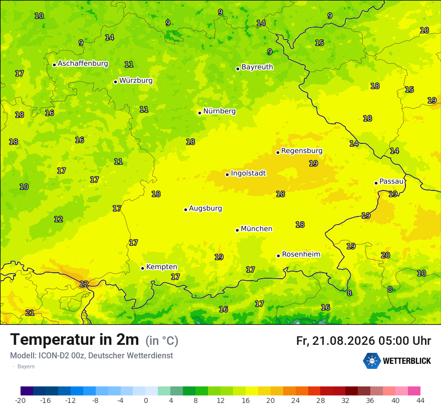 Temperatur