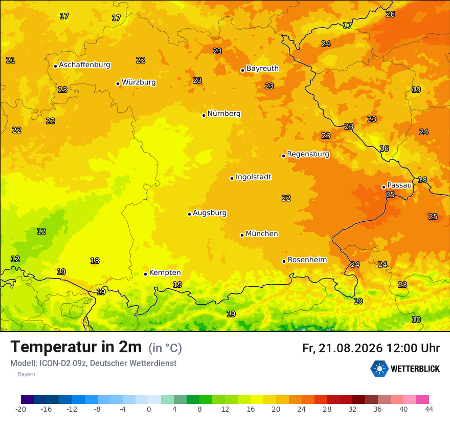 Temperatur