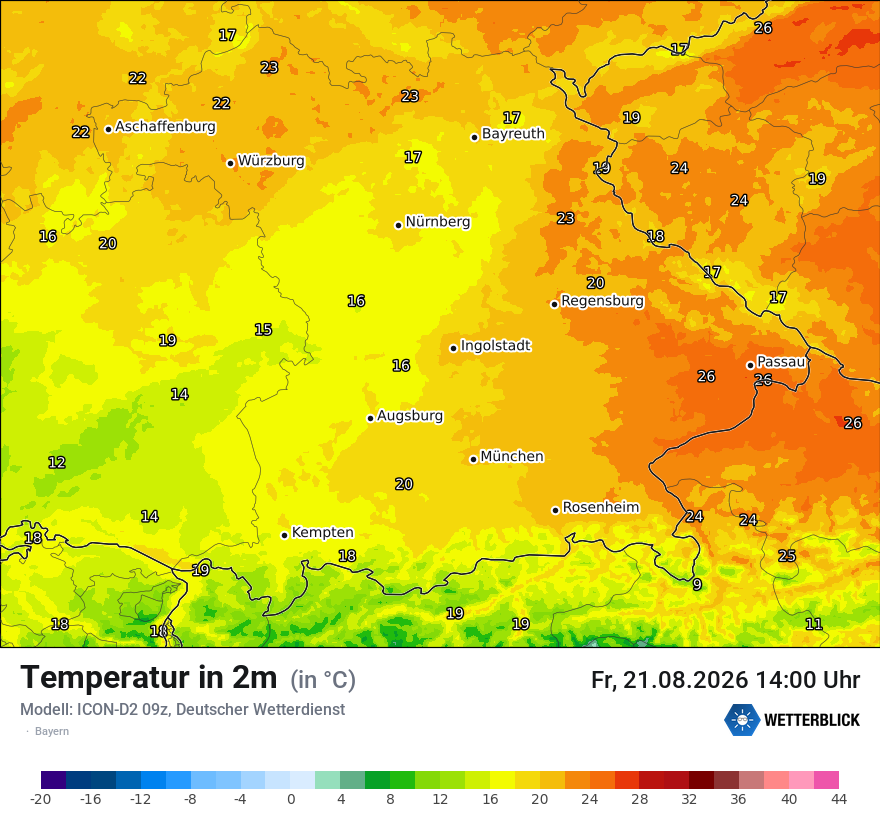 Temperatur