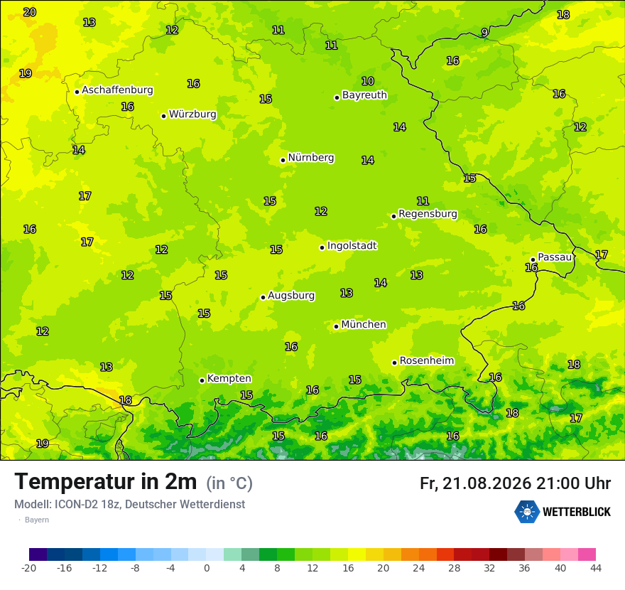 Temperatur