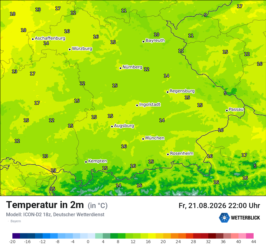 Temperatur