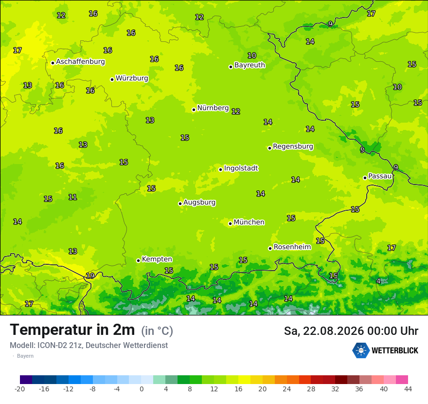 Temperatur