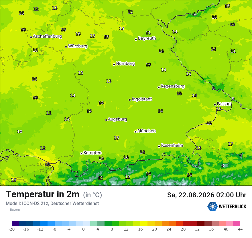Temperatur