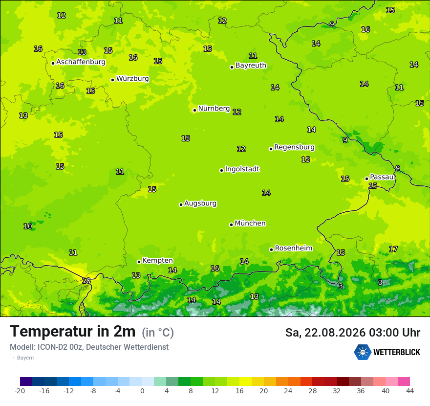 Temperatur