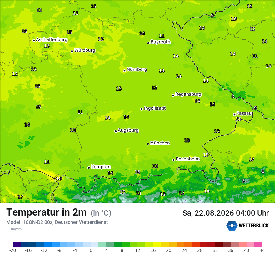 Temperatur