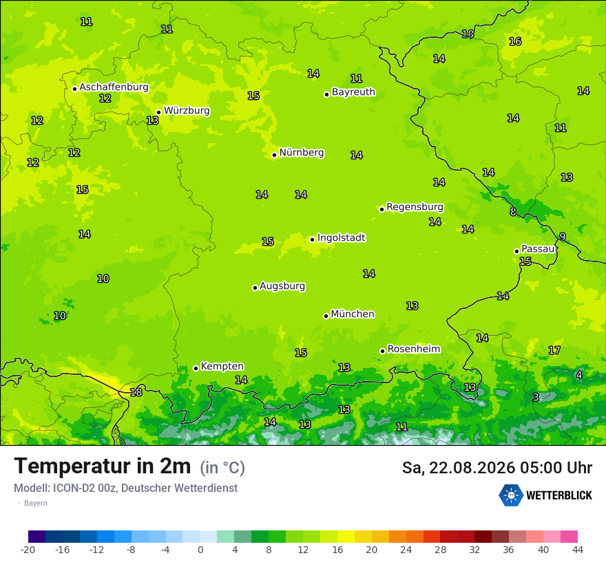 Temperatur
