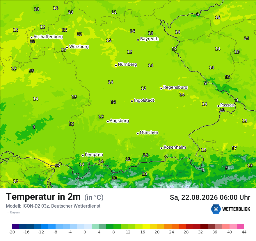 Temperatur