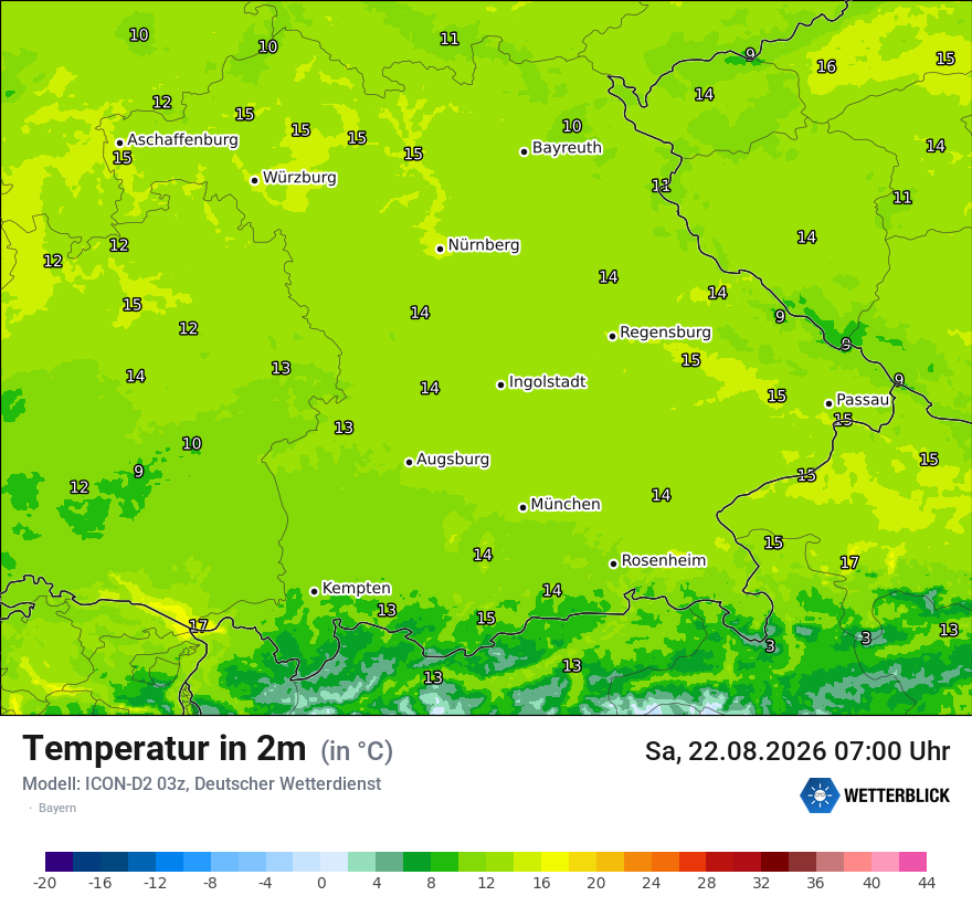 Temperatur