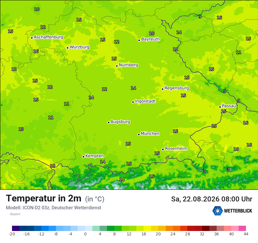 Temperatur