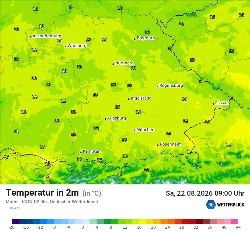 Temperatur