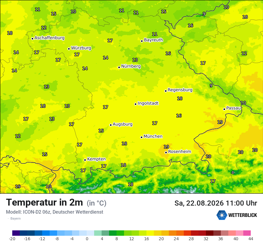 Temperatur