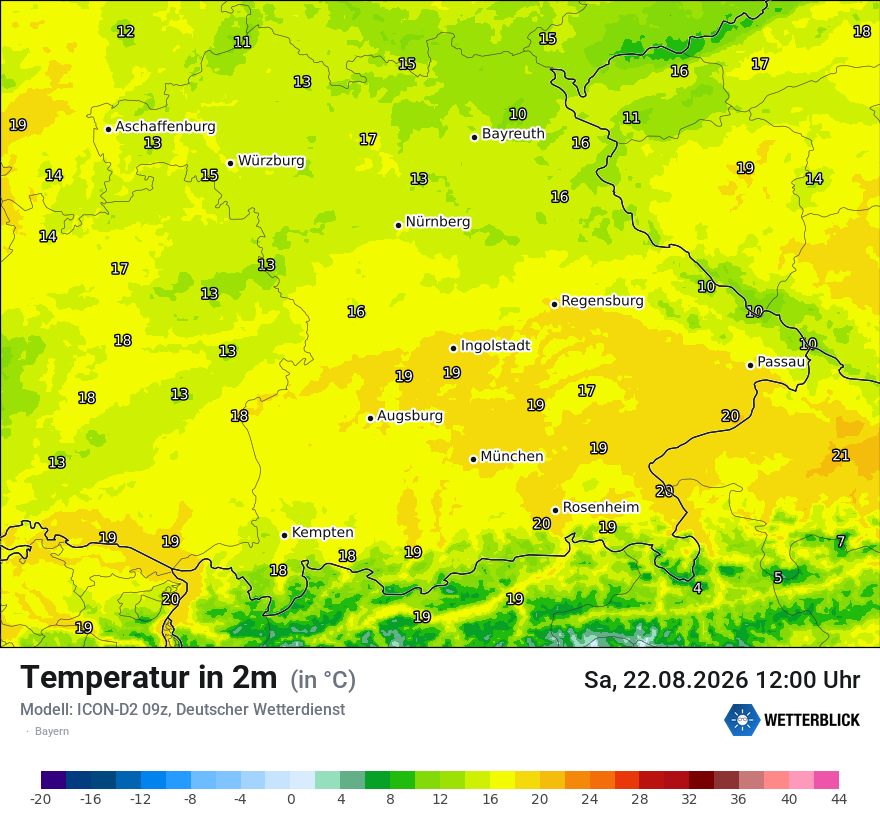 Temperatur