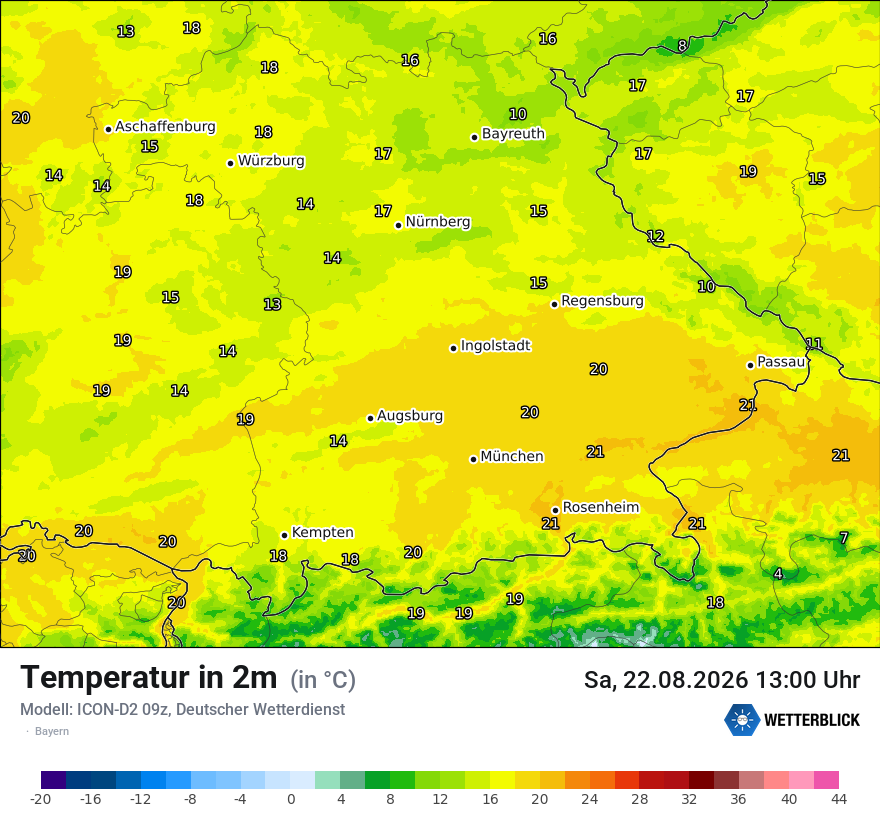 Temperatur